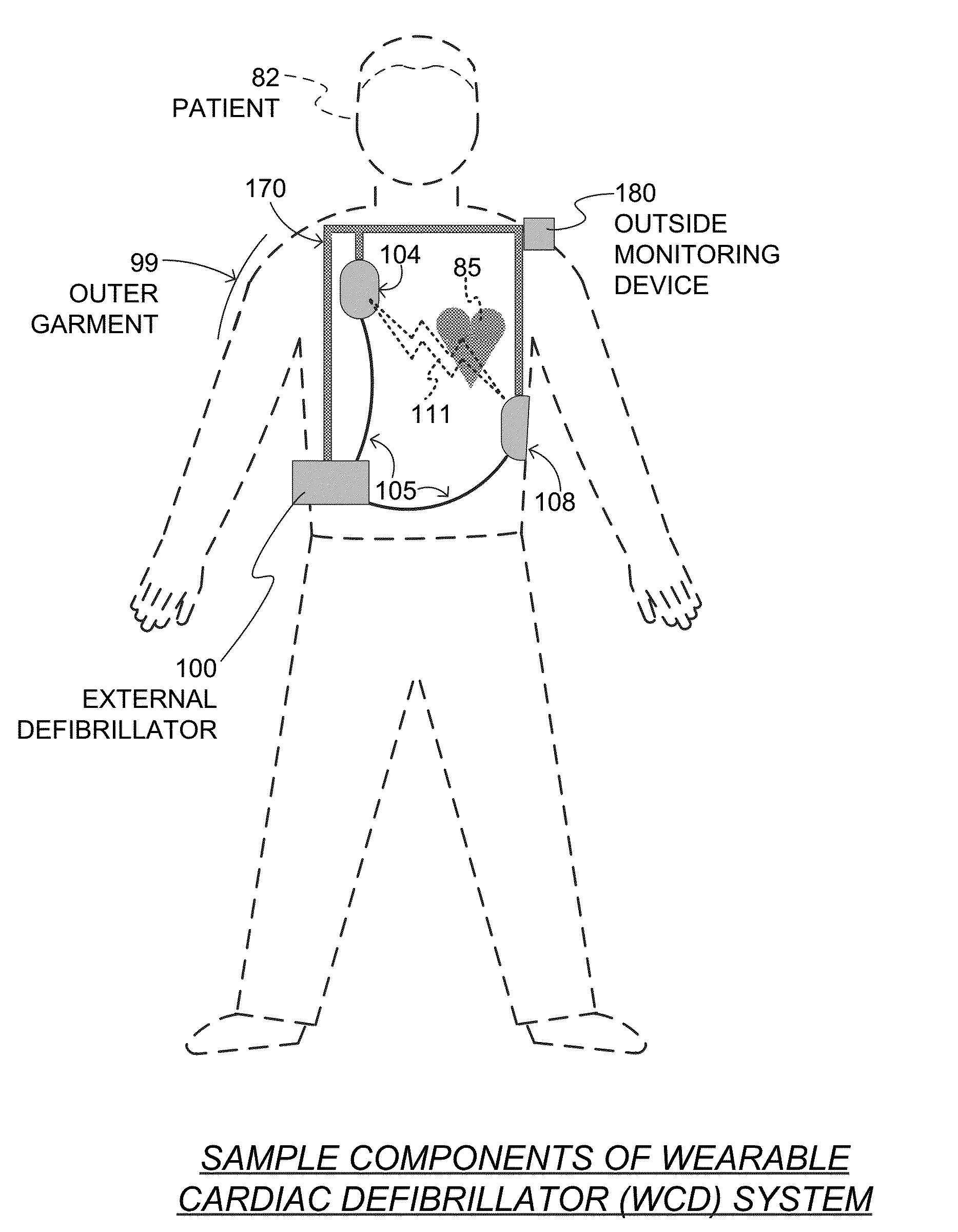 Wearable cardiac defibrillator system emitting cpr prompts