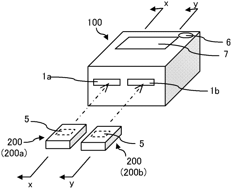 Measuring device and measuring method