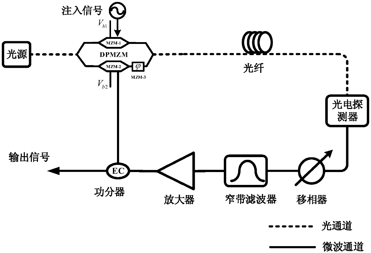 Quadruplicated frequency injection locking photoelectric oscillator