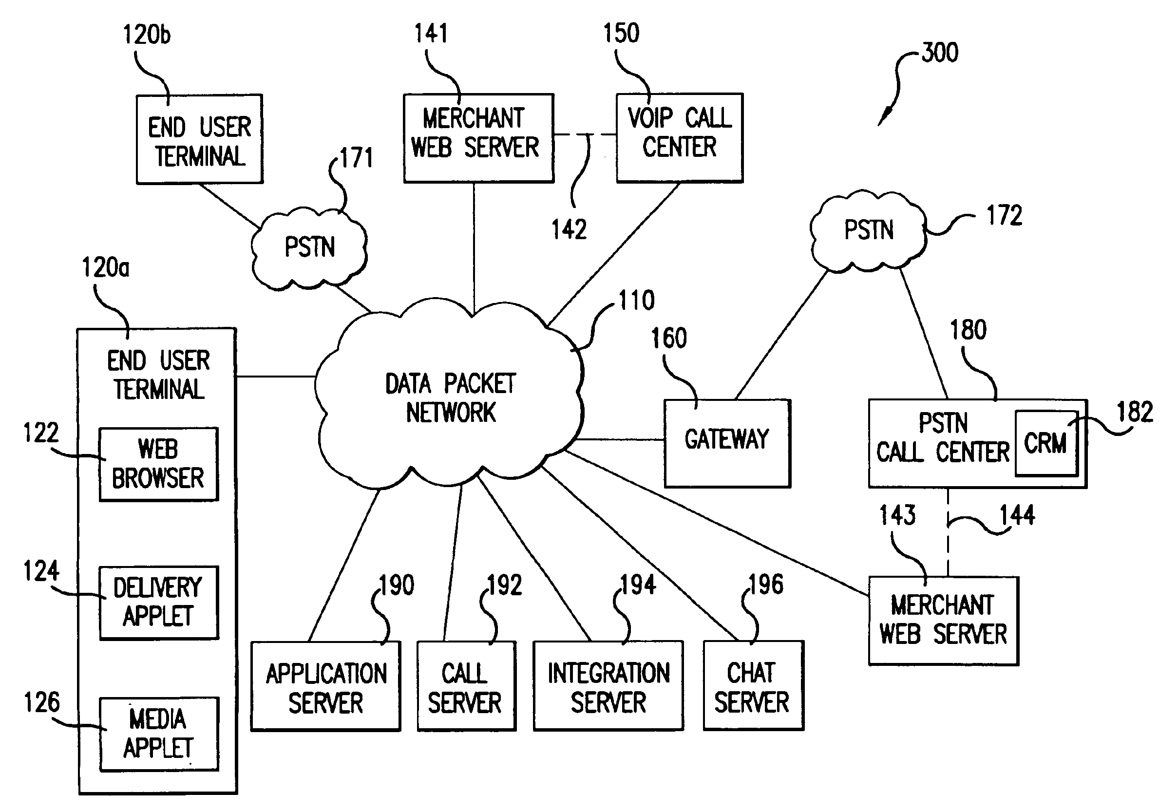 Caller identification and voice/data synchronization for internet telephony and related applications