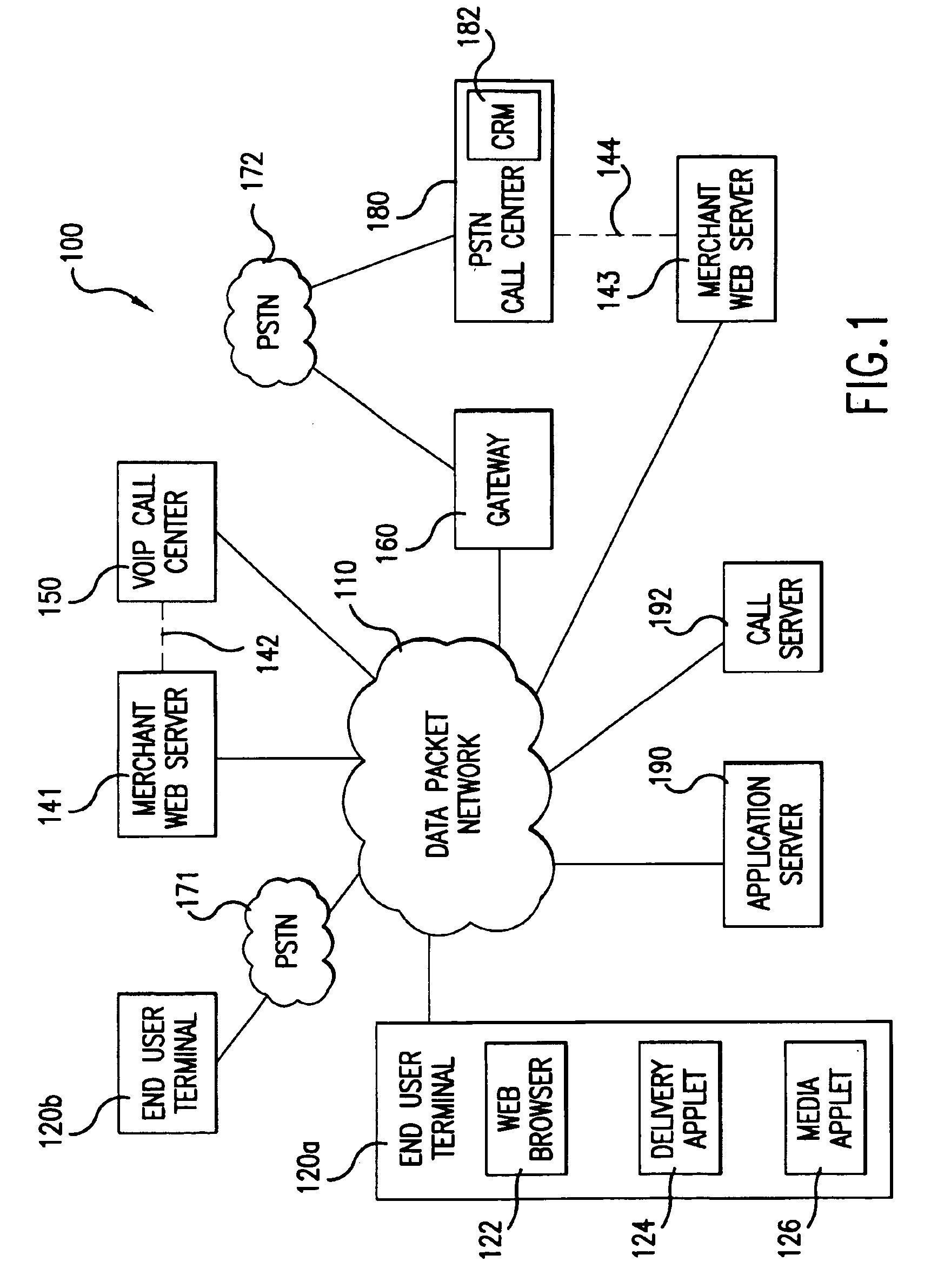 Caller identification and voice/data synchronization for internet telephony and related applications