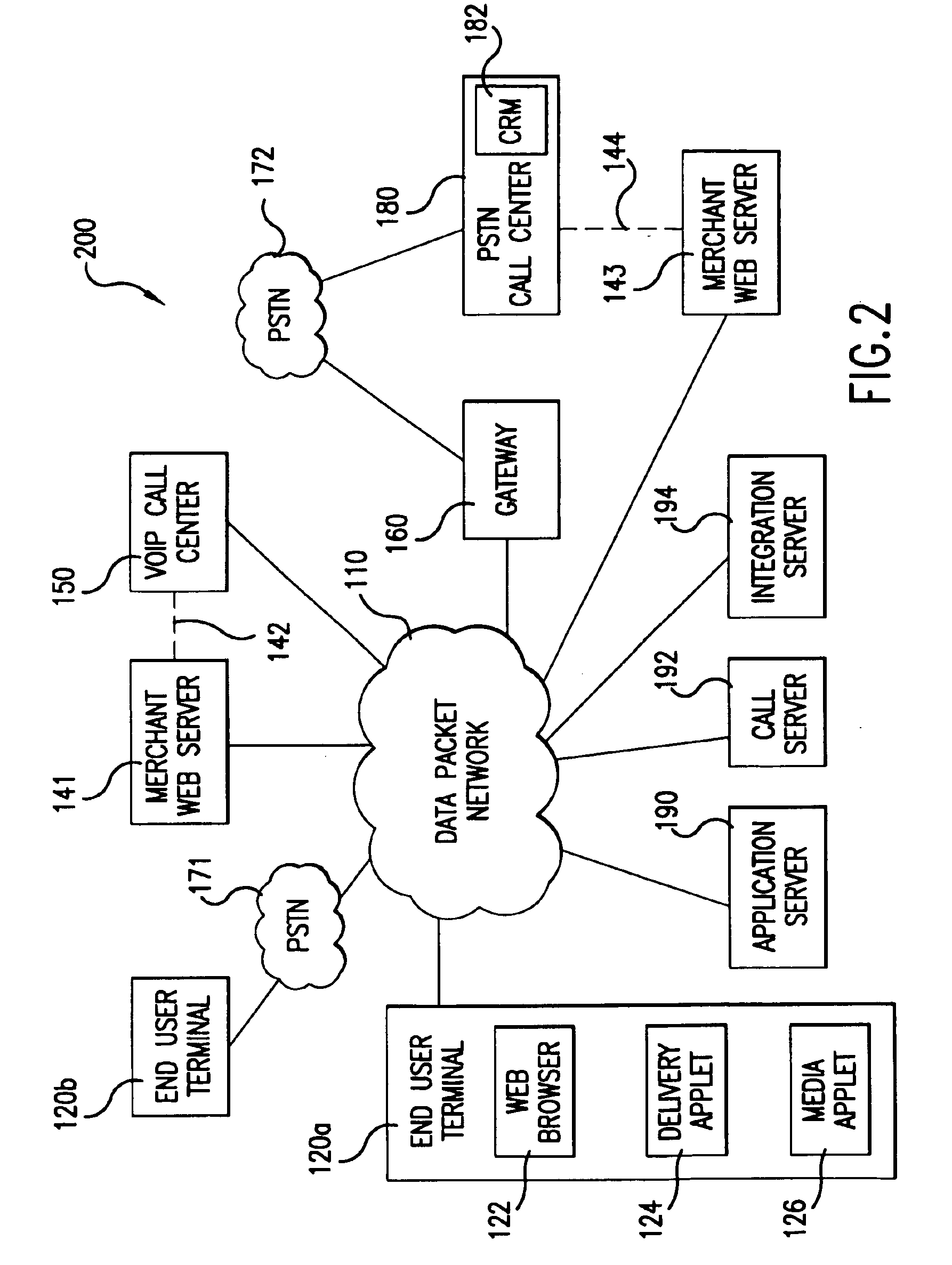 Caller identification and voice/data synchronization for internet telephony and related applications