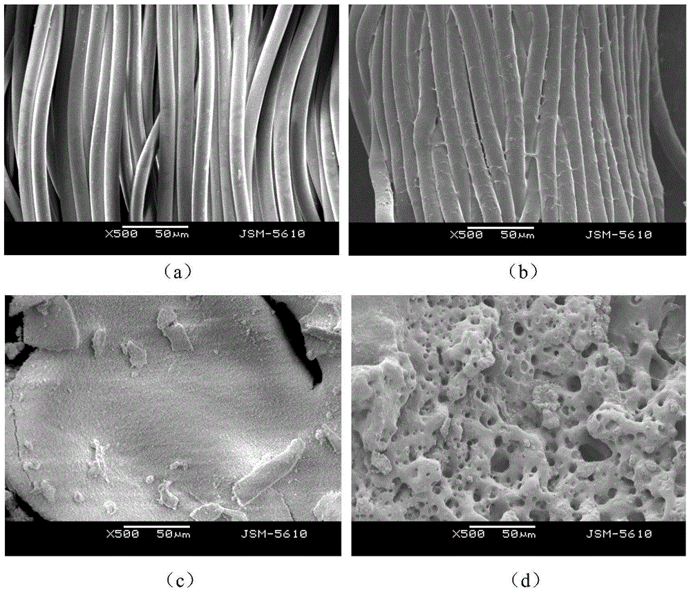 A preparation method of anti-droplet polyamide fiber or fabric