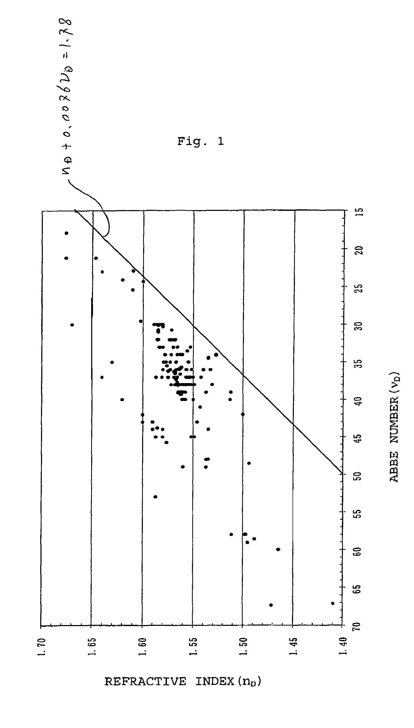 Optical element and achromatic lens