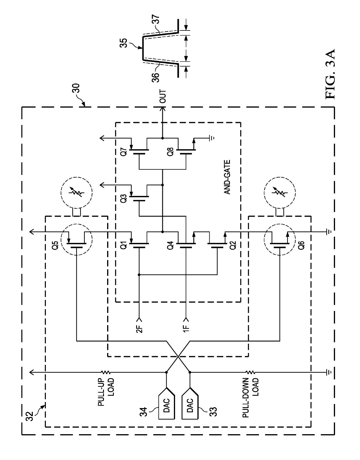 Oscillator with pulse-edge tuning