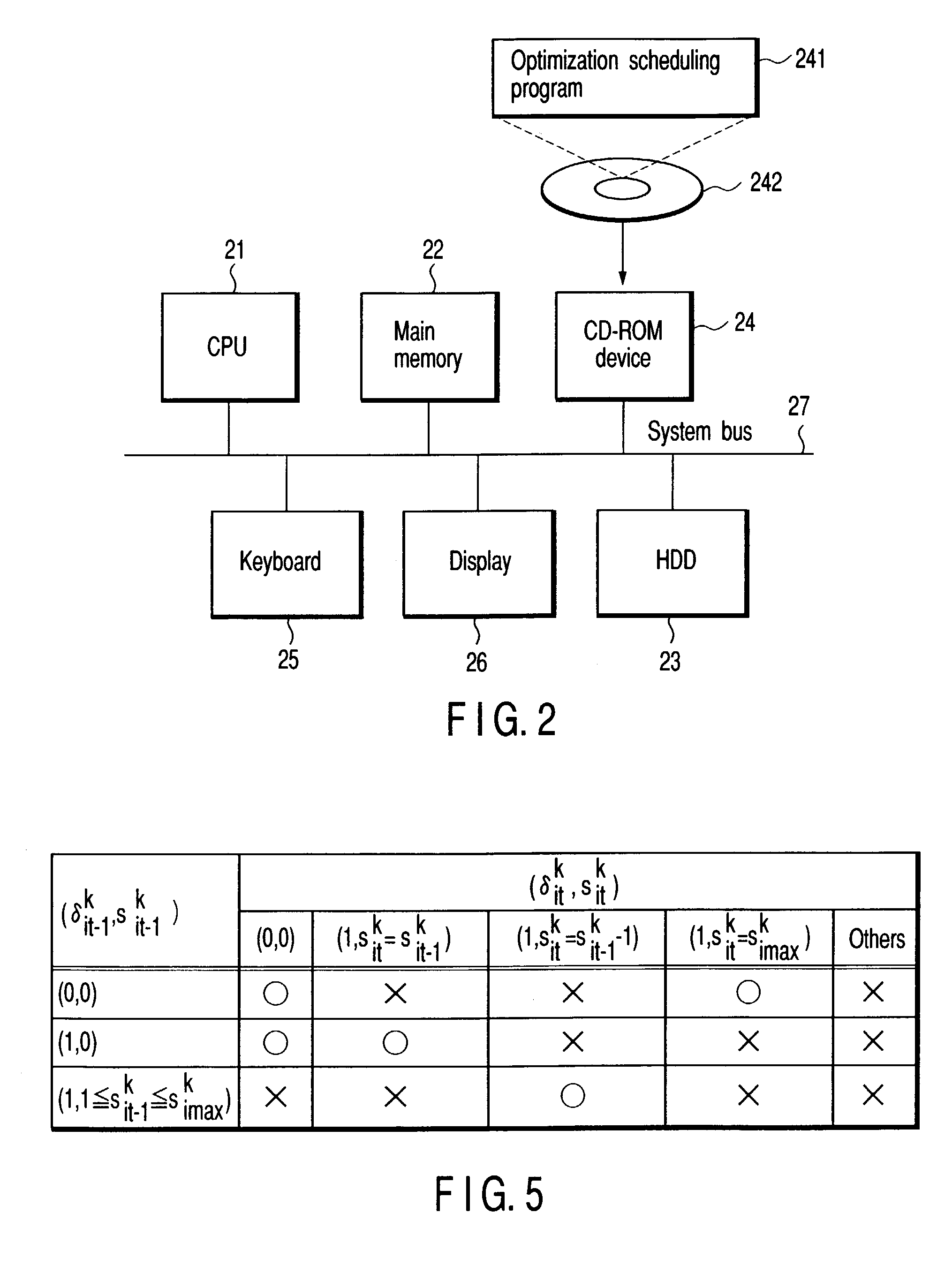 Multi-item multi-process lot size scheduling method