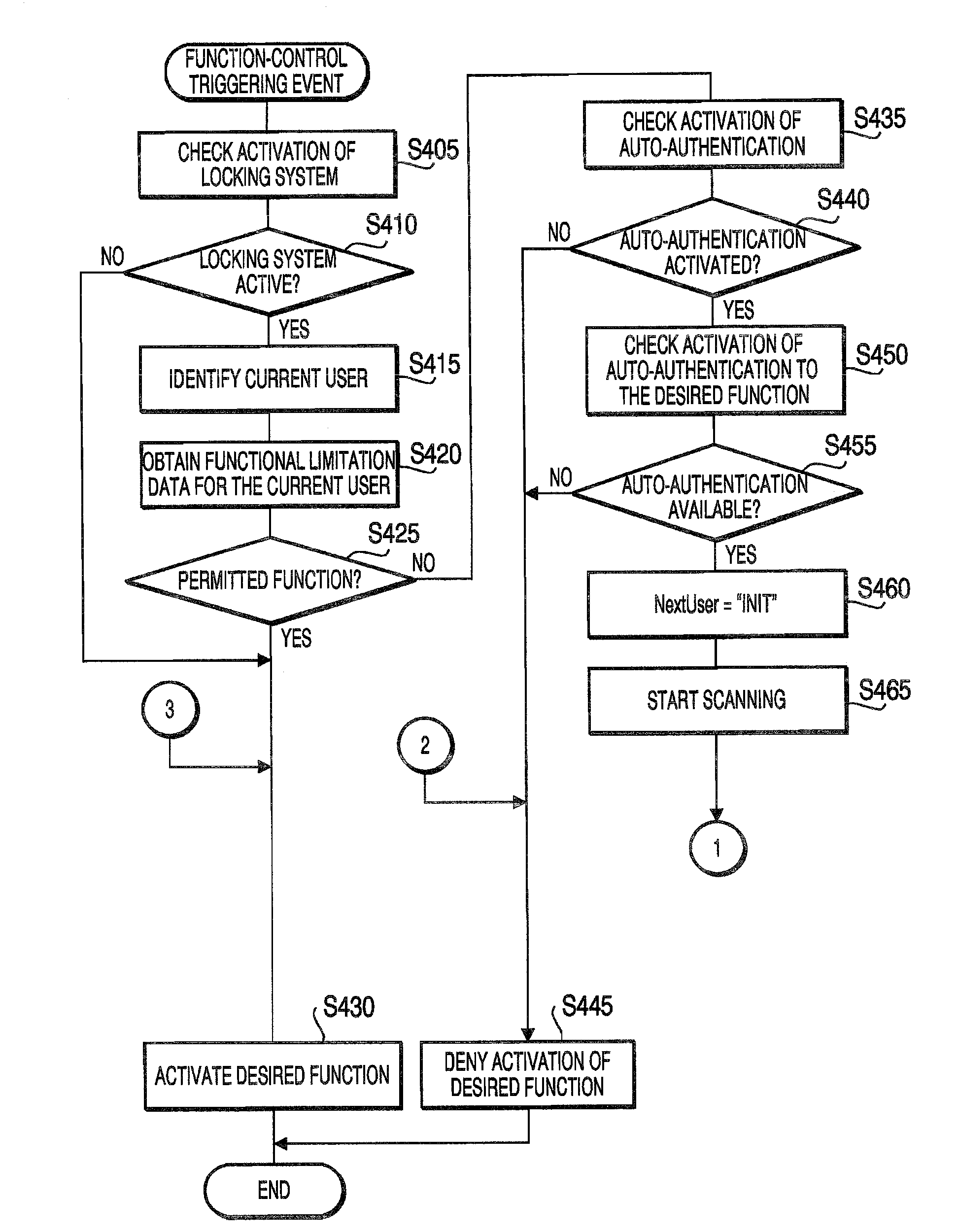 Image processing device and computer readable storage medium therefor