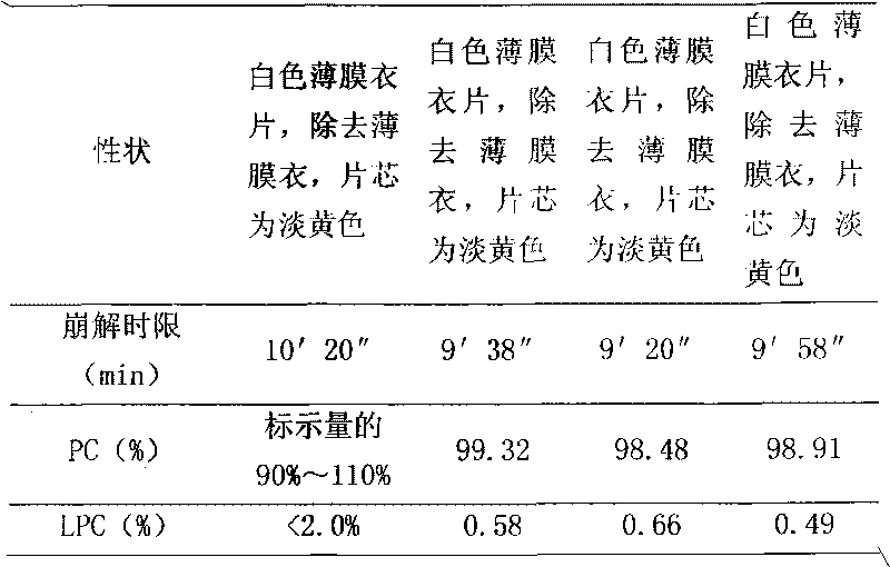 Oral solid preparation containing polyene phosphatidyl choline and preparation method thereof