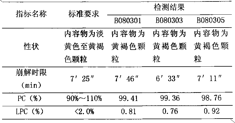 Oral solid preparation containing polyene phosphatidyl choline and preparation method thereof