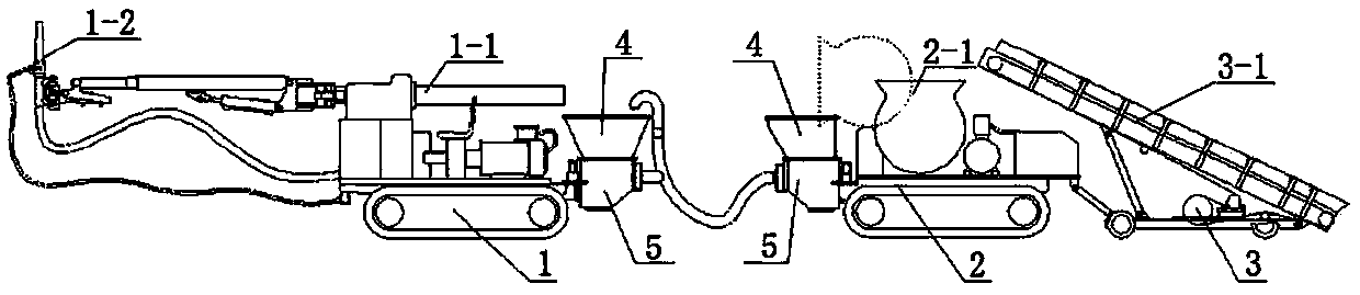 Wet concrete spouting process for use under coal mine