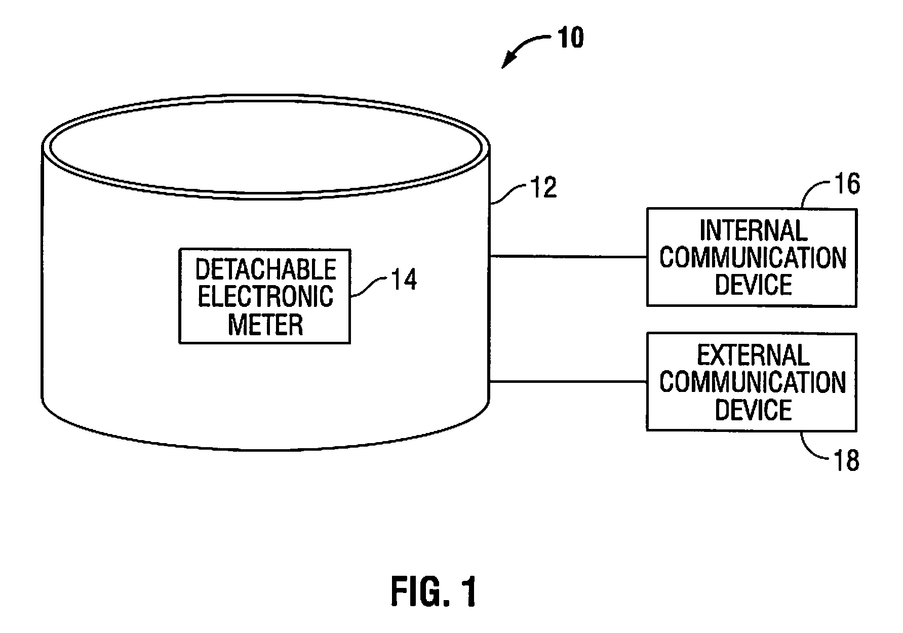 Oil heating tank meter for monitoring a plurality of variables