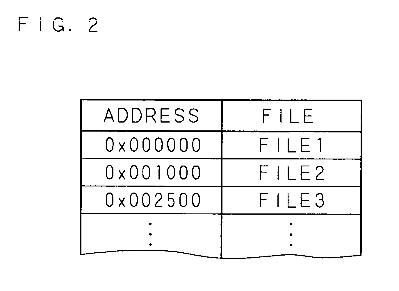 Recording method, recorder and IC card