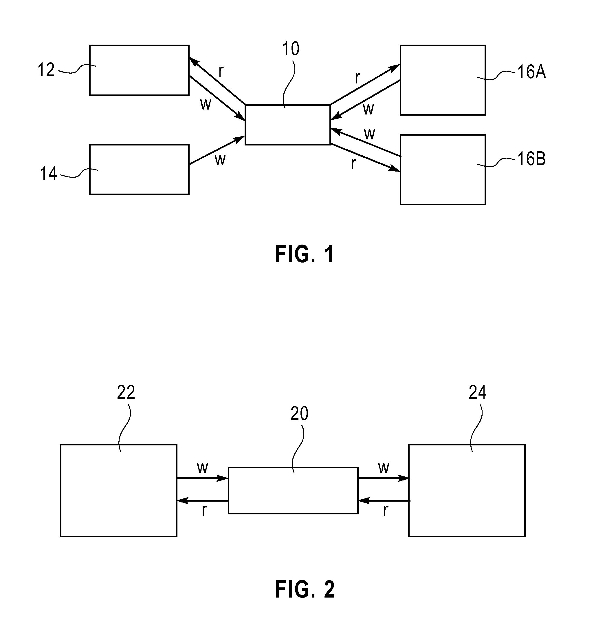 Multiple wafer level multiple port register file cell