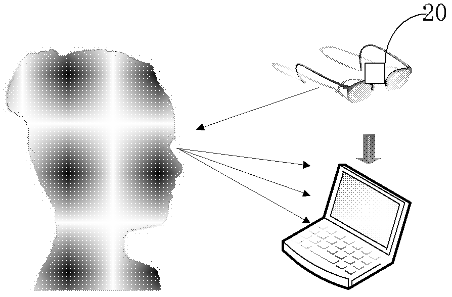 System and method for adaptively adjusting parameters of display equipment