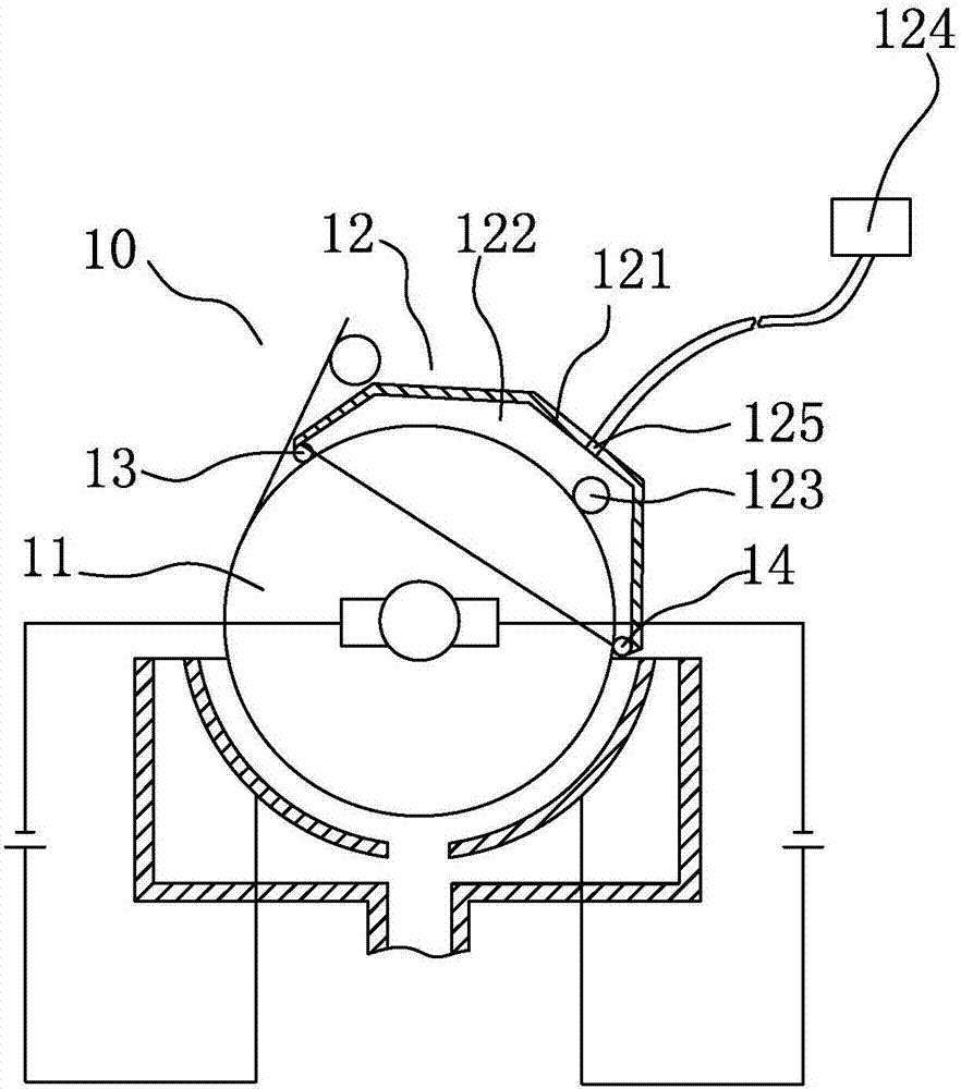 Copper foil electrolyte, copper foil production method and copper foil electrolysis equipment