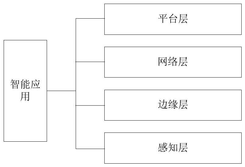 Power transmission line monitoring system and method and recognition system and method for cloud-side cooperation