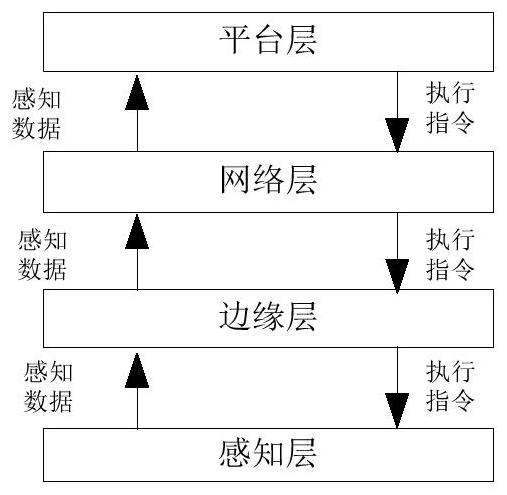 Power transmission line monitoring system and method and recognition system and method for cloud-side cooperation