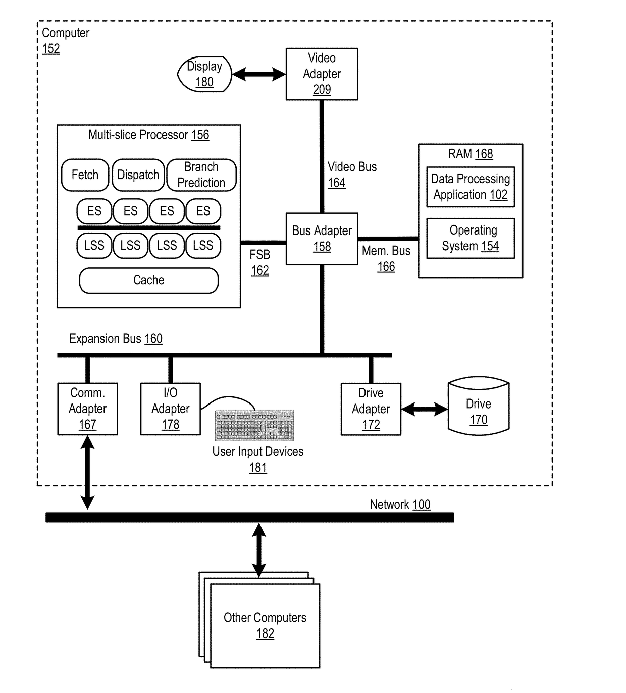 Preventing hazard flushes in an instruction sequencing unit of a multi-slice processor