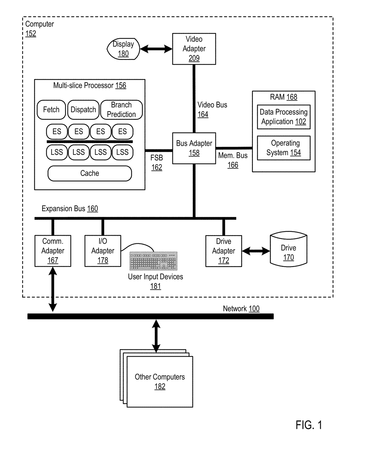 Preventing hazard flushes in an instruction sequencing unit of a multi-slice processor