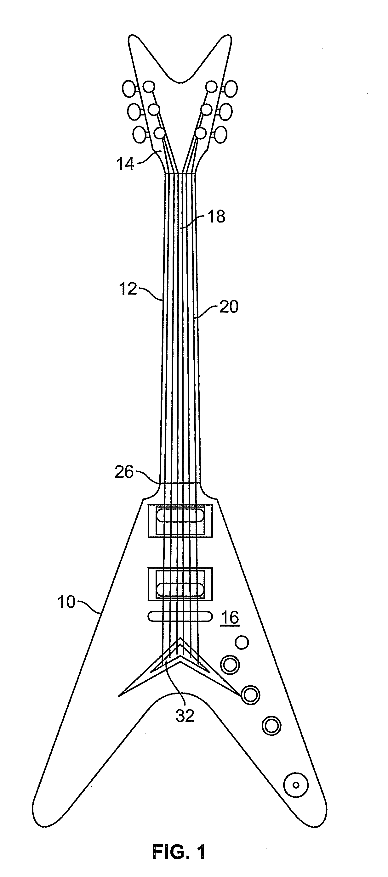 Guitar neck