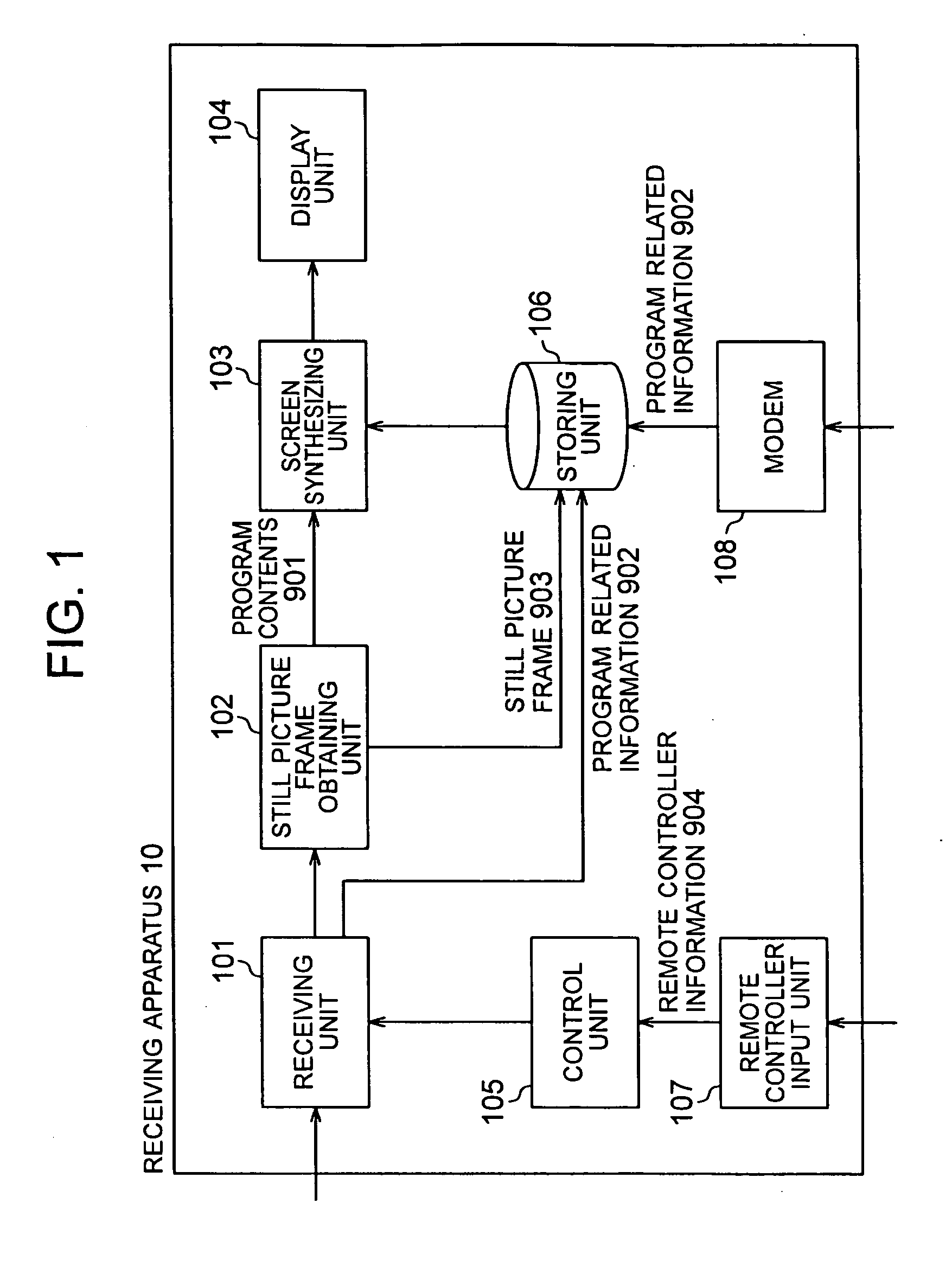 Program selecting method