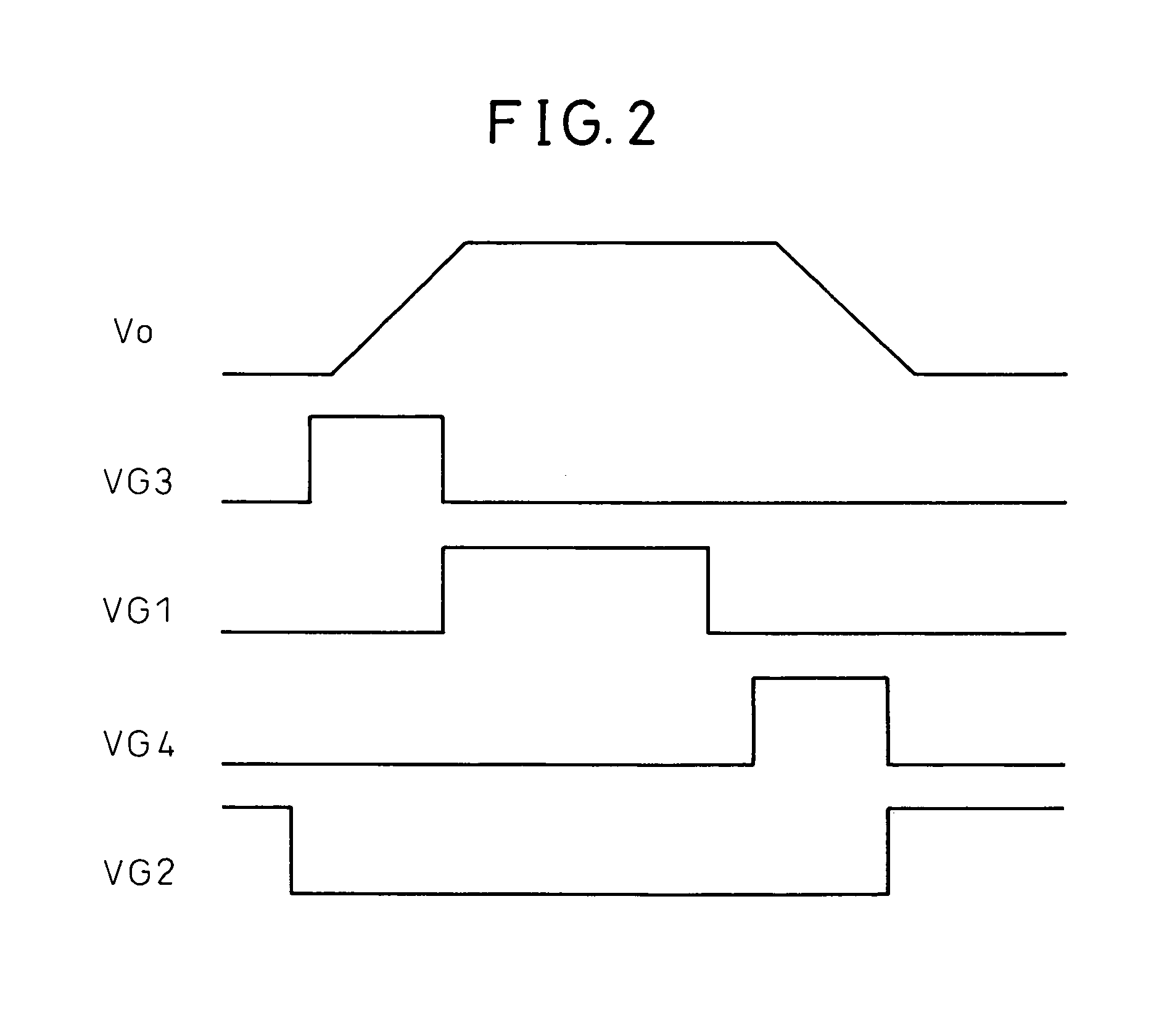 Semiconductor integrated circuit, drive circuit, and plasma display apparatus