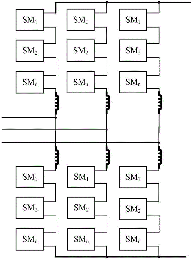 State observer-based detection method of open-circuit fault of IGBT (insulated gate bipolar transistor) of MMC (modular multilevel converter)