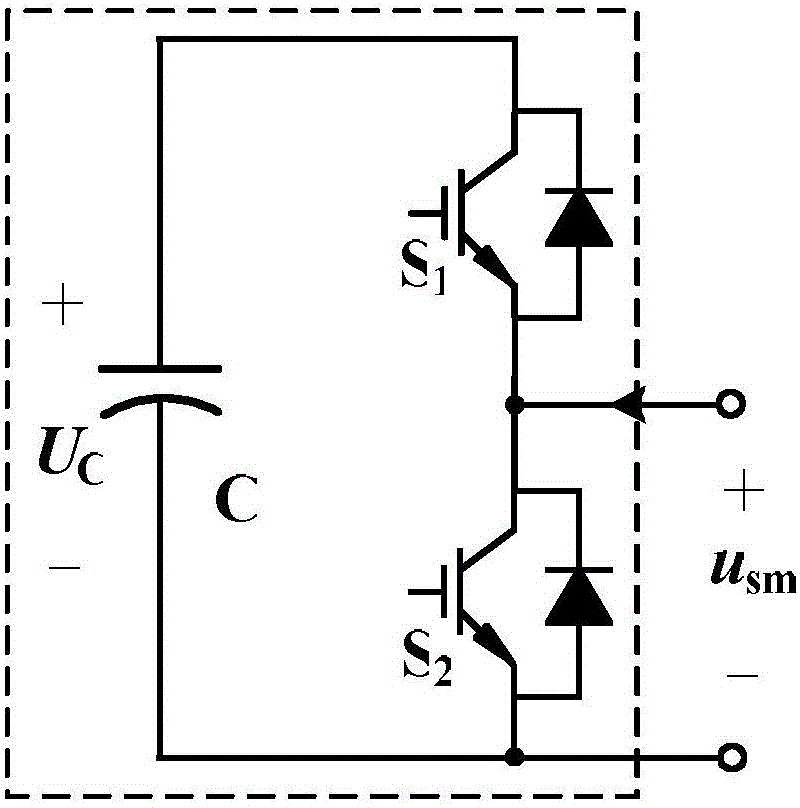 State observer-based detection method of open-circuit fault of IGBT (insulated gate bipolar transistor) of MMC (modular multilevel converter)