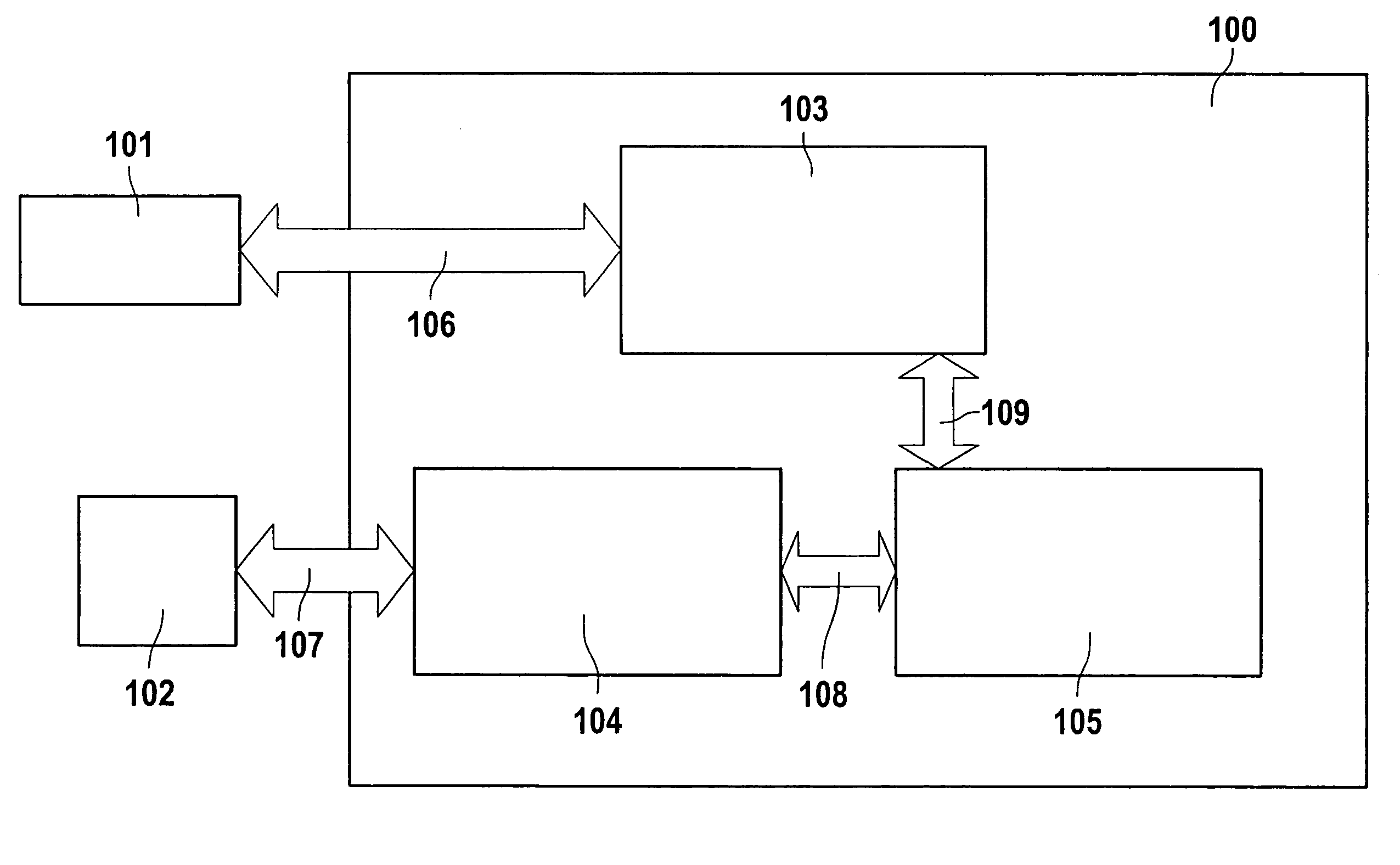 FlexRay communication module