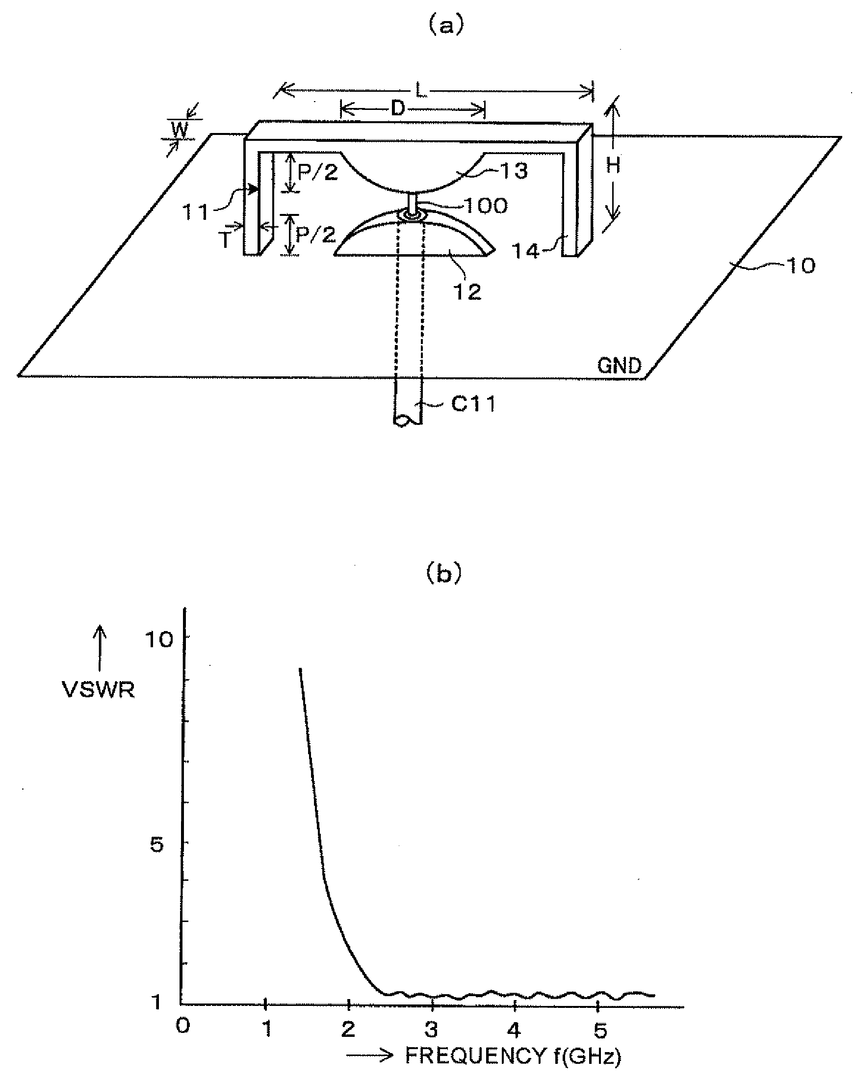 Wide band antenna