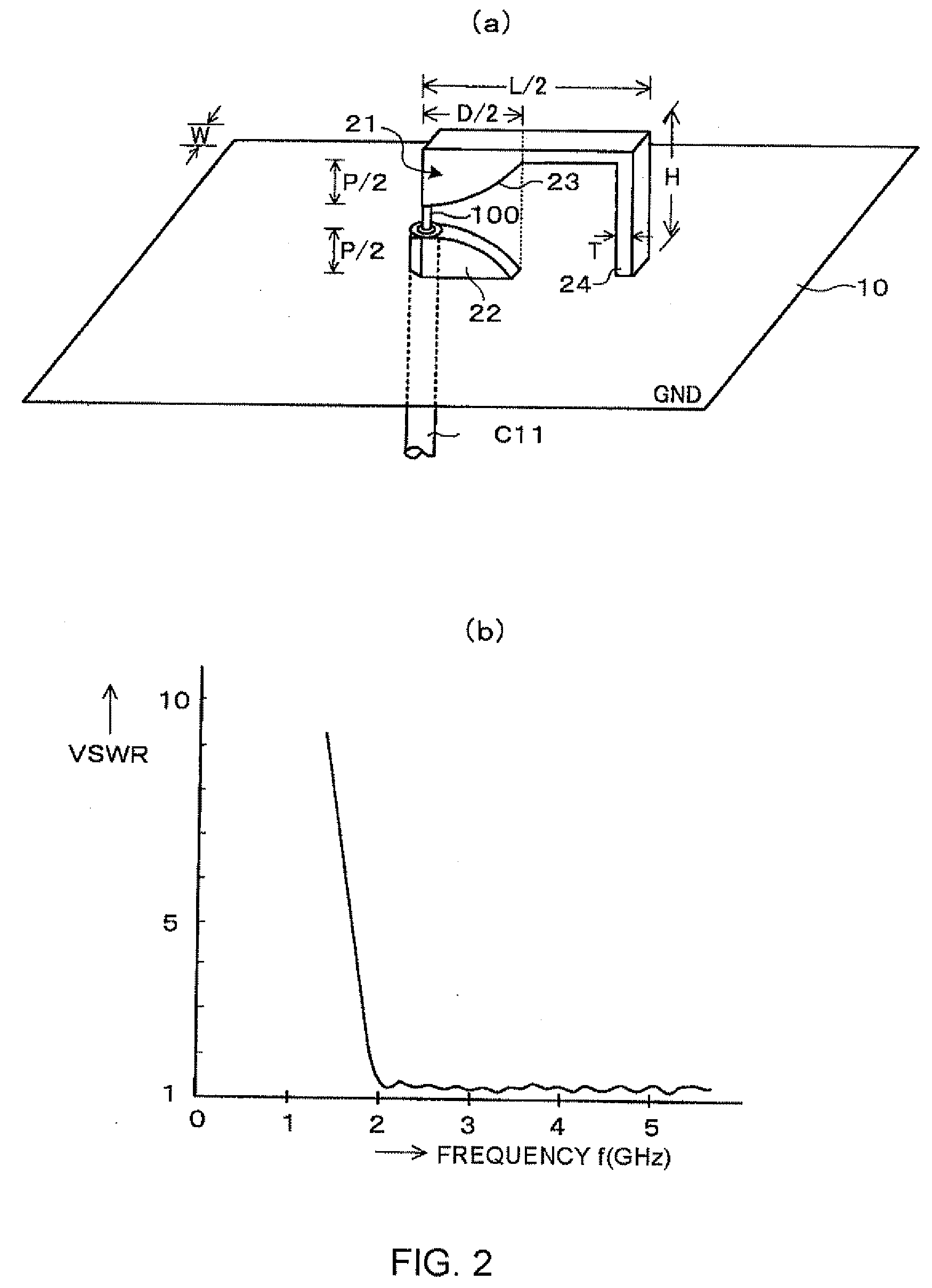 Wide band antenna