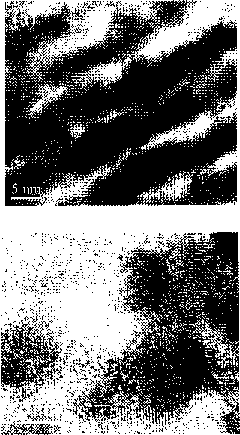 Method for preparing crystalline-state mesoporous CoFe204 with large specific surface area