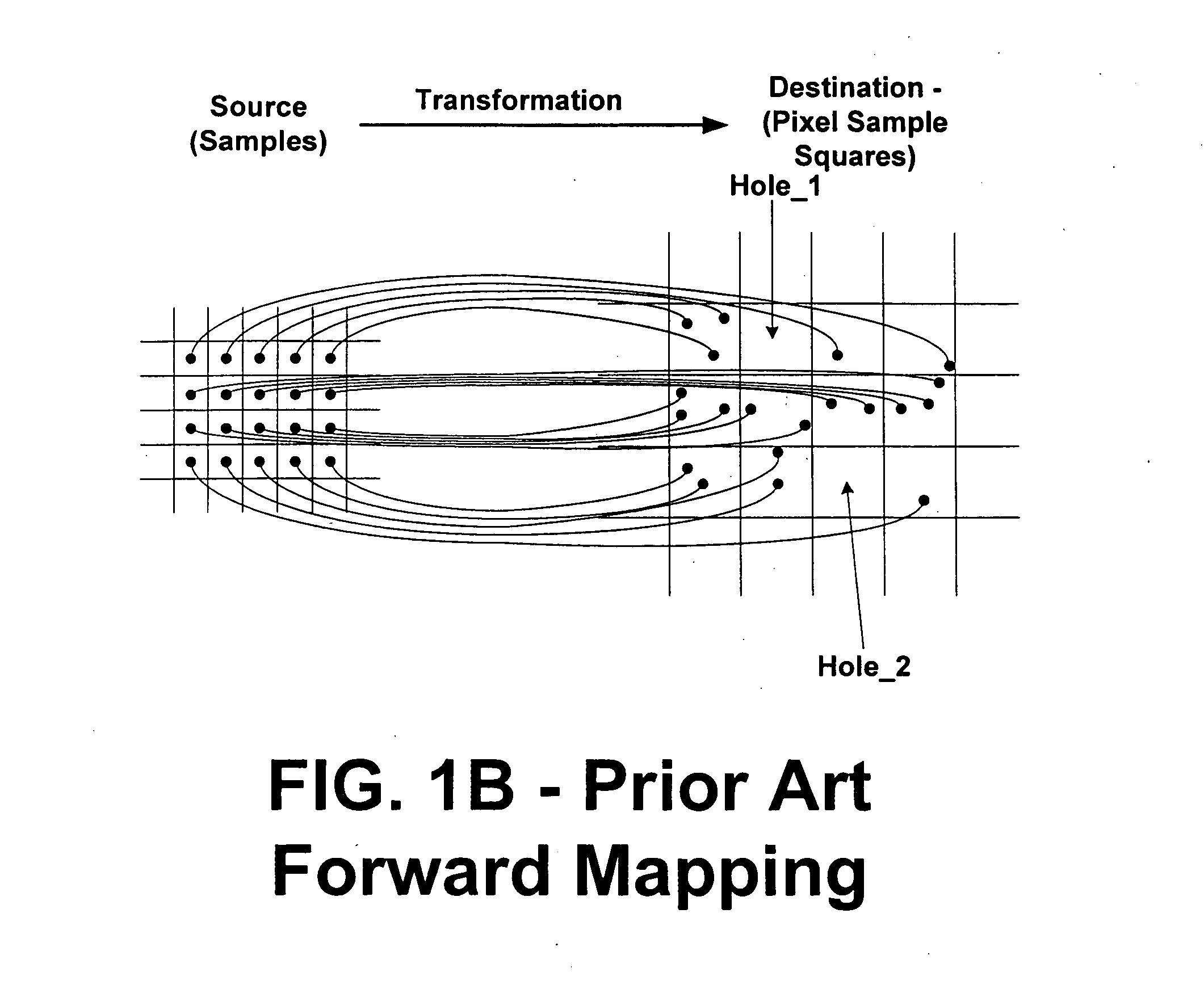 Systems and methods for providing image rendering using variable rate source sampling