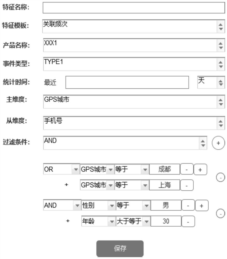 Anti-money laundering system and method based on machine learning