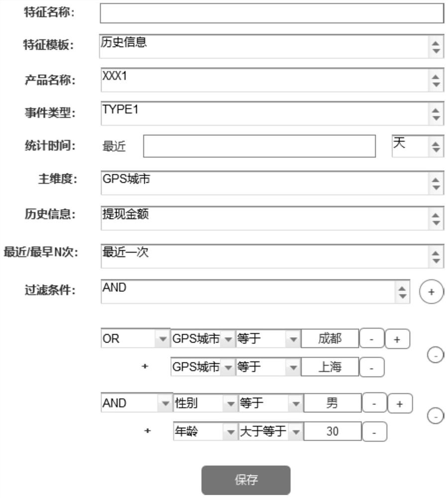 Anti-money laundering system and method based on machine learning