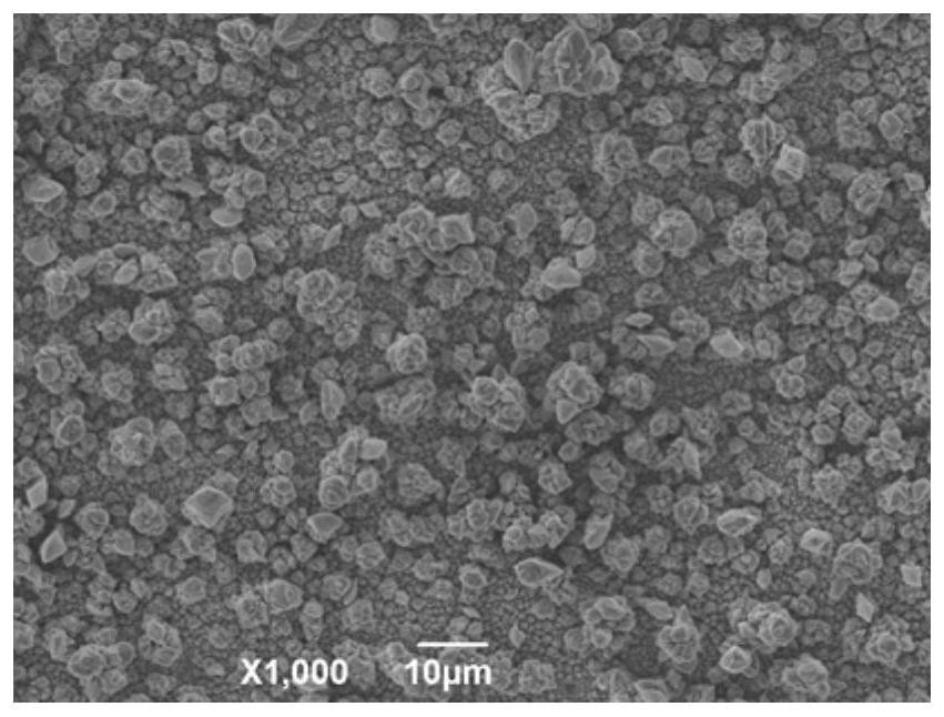 Method for preparing FeCoNiCuSn high-entropy alloy through electro-deposition