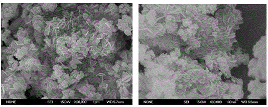 Preparation method of catalytic composite material Mn3O4/ZIF-8 (Zeolite Imidazate Framework-8) for activating PMS (Potassium Monopersulfate)