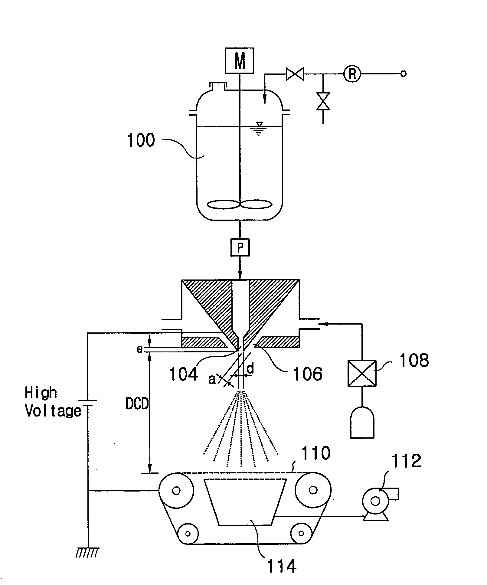 Manufacturing device and the method of preparing for the nanofibers via electro-blown spinning process