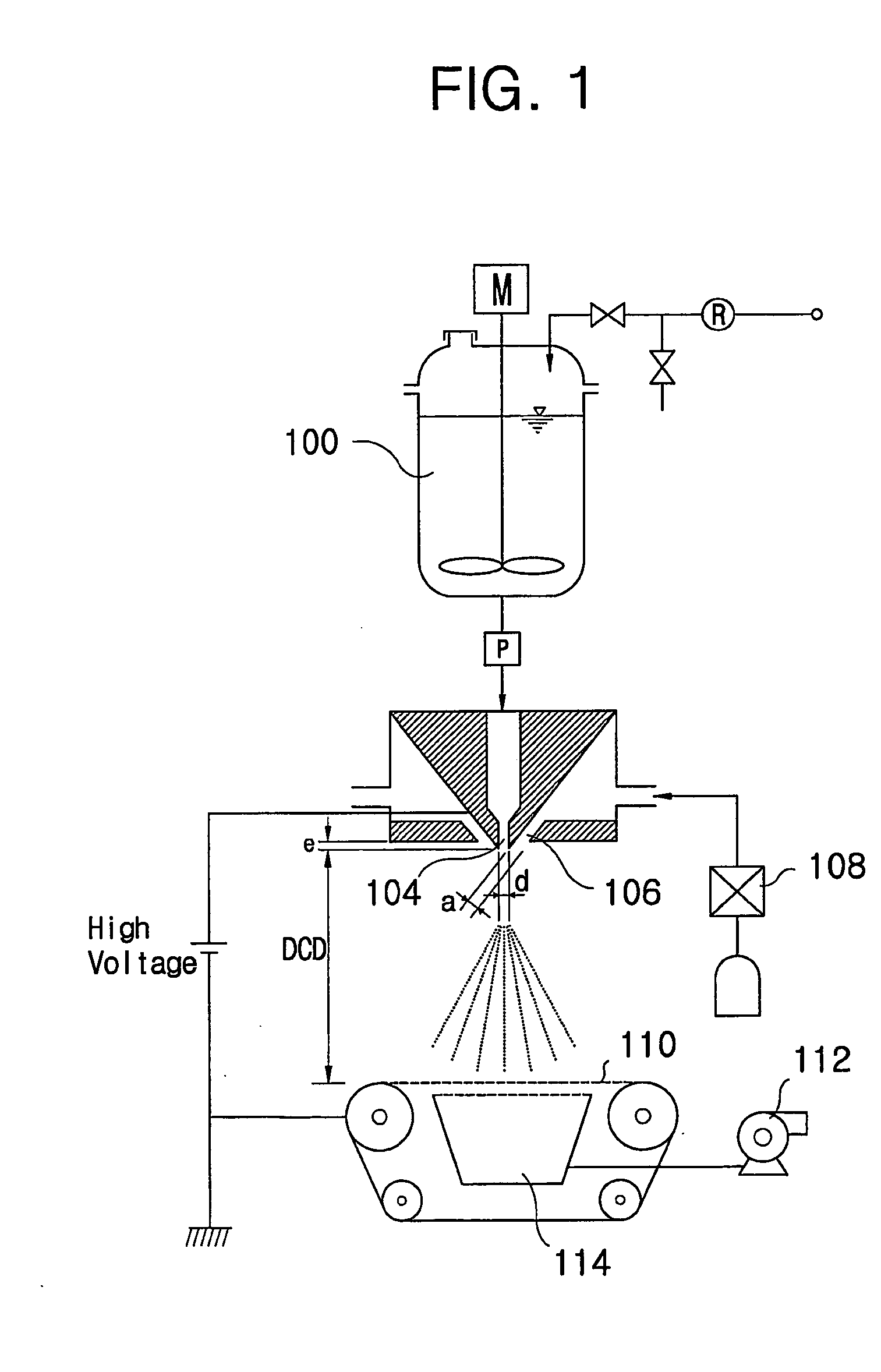 Manufacturing device and the method of preparing for the nanofibers via electro-blown spinning process