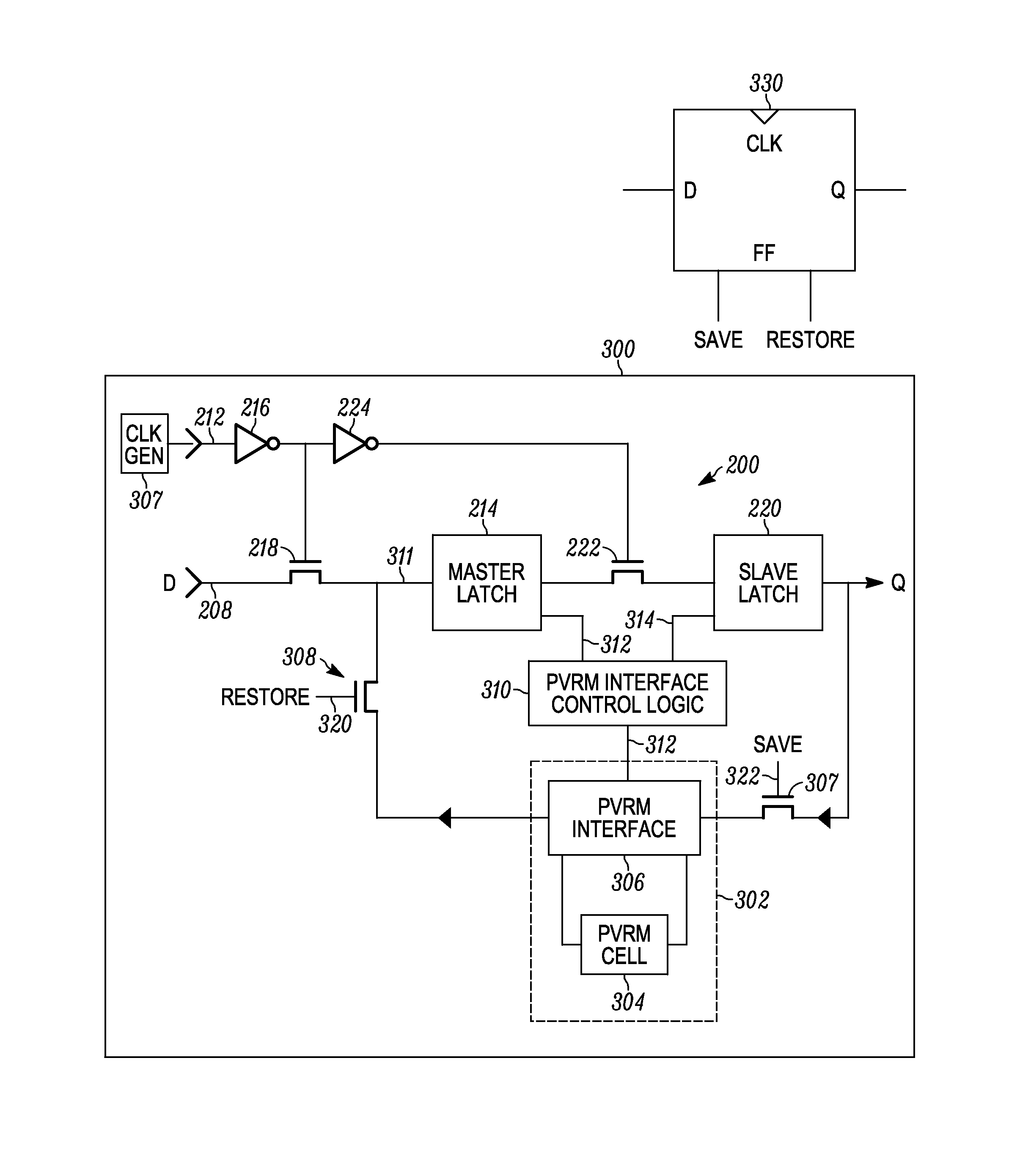 Method and apparatus for direct backup of memory circuits