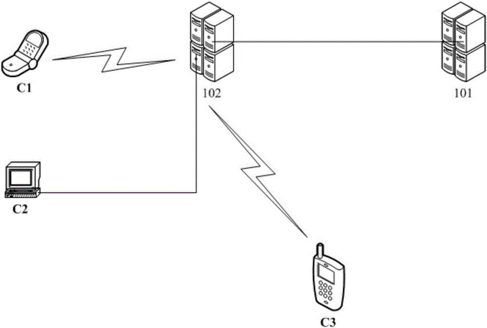 Information releasing control method and apparatus