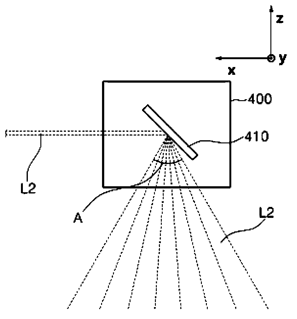 Substrate cutting device and substrate cutting method