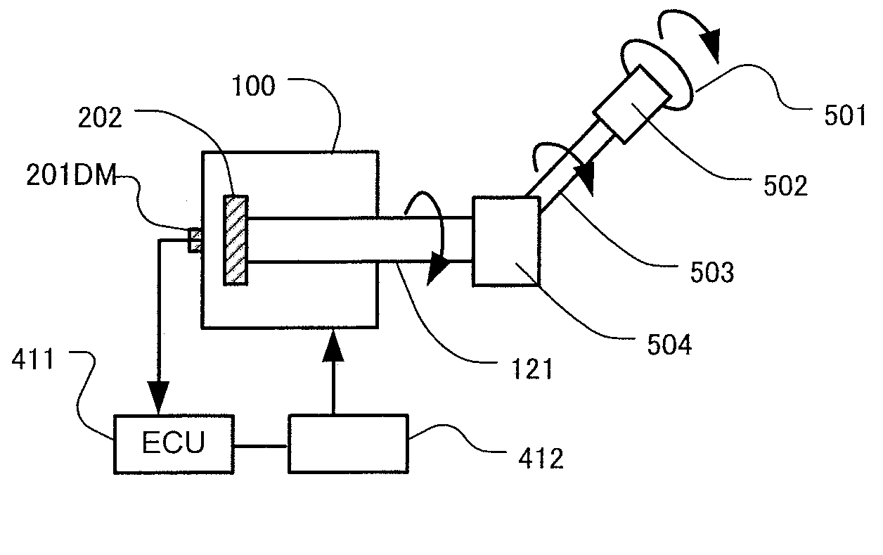 Rotational angle measurement apparatus