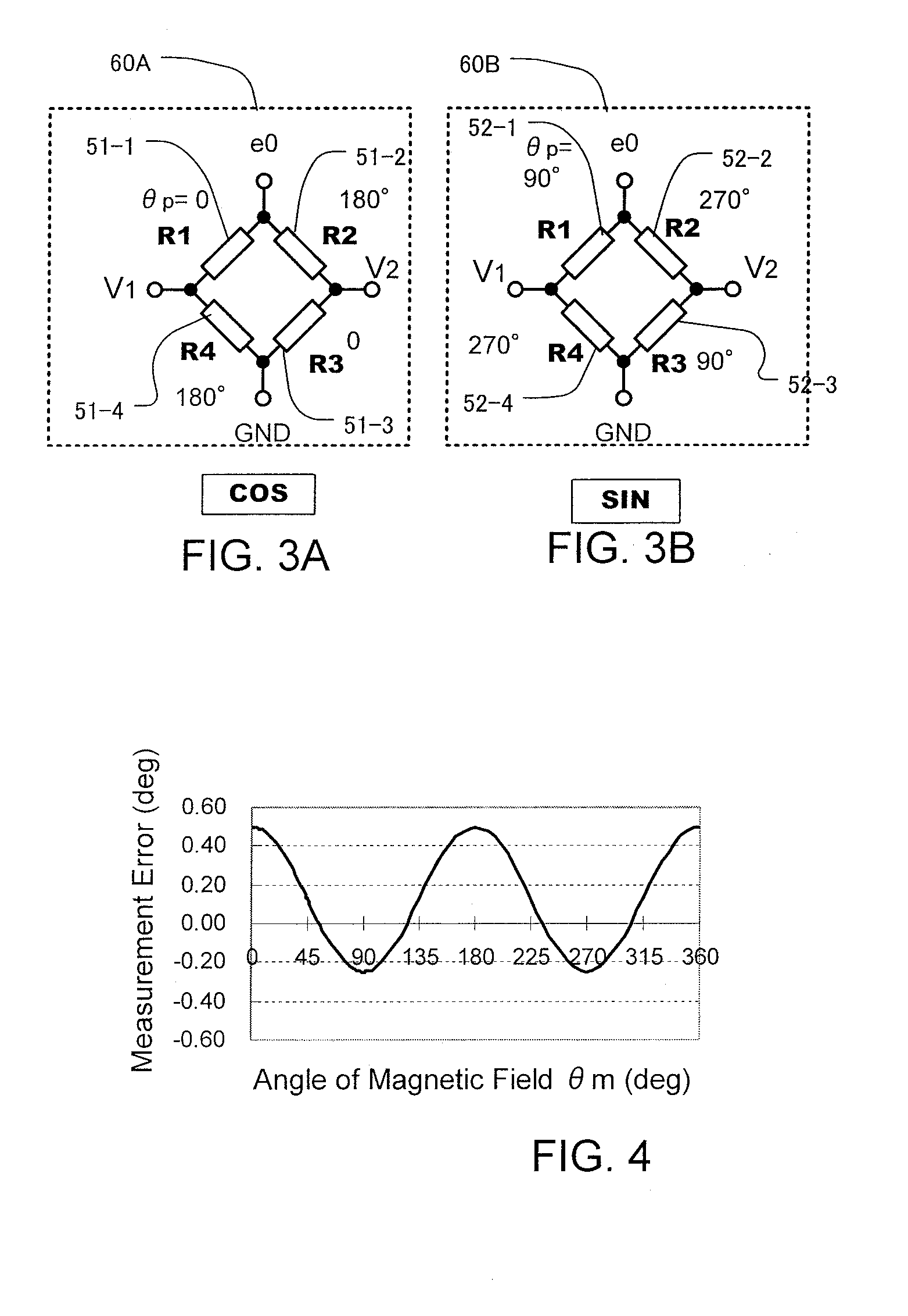 Rotational angle measurement apparatus