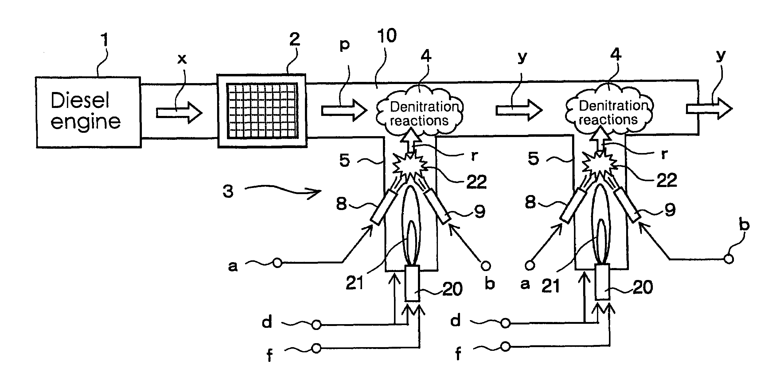 Process for denitration of exhaust gas