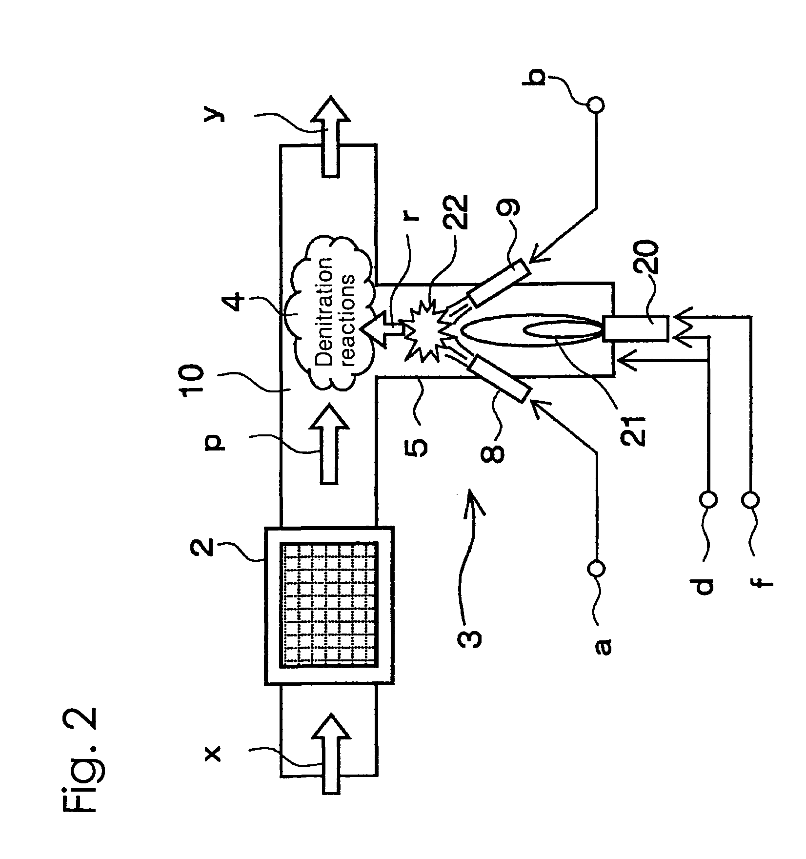 Process for denitration of exhaust gas