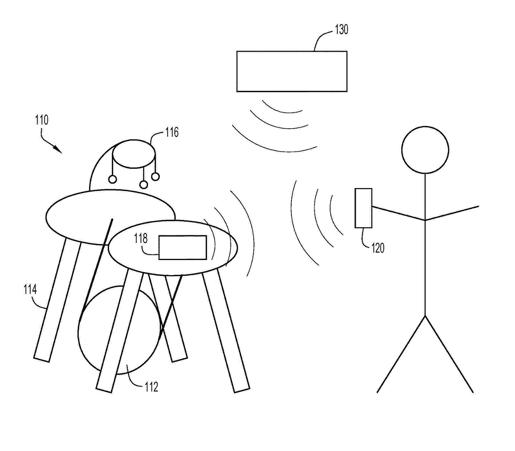 Bidirectional communication between an infant receiving system and a remote device