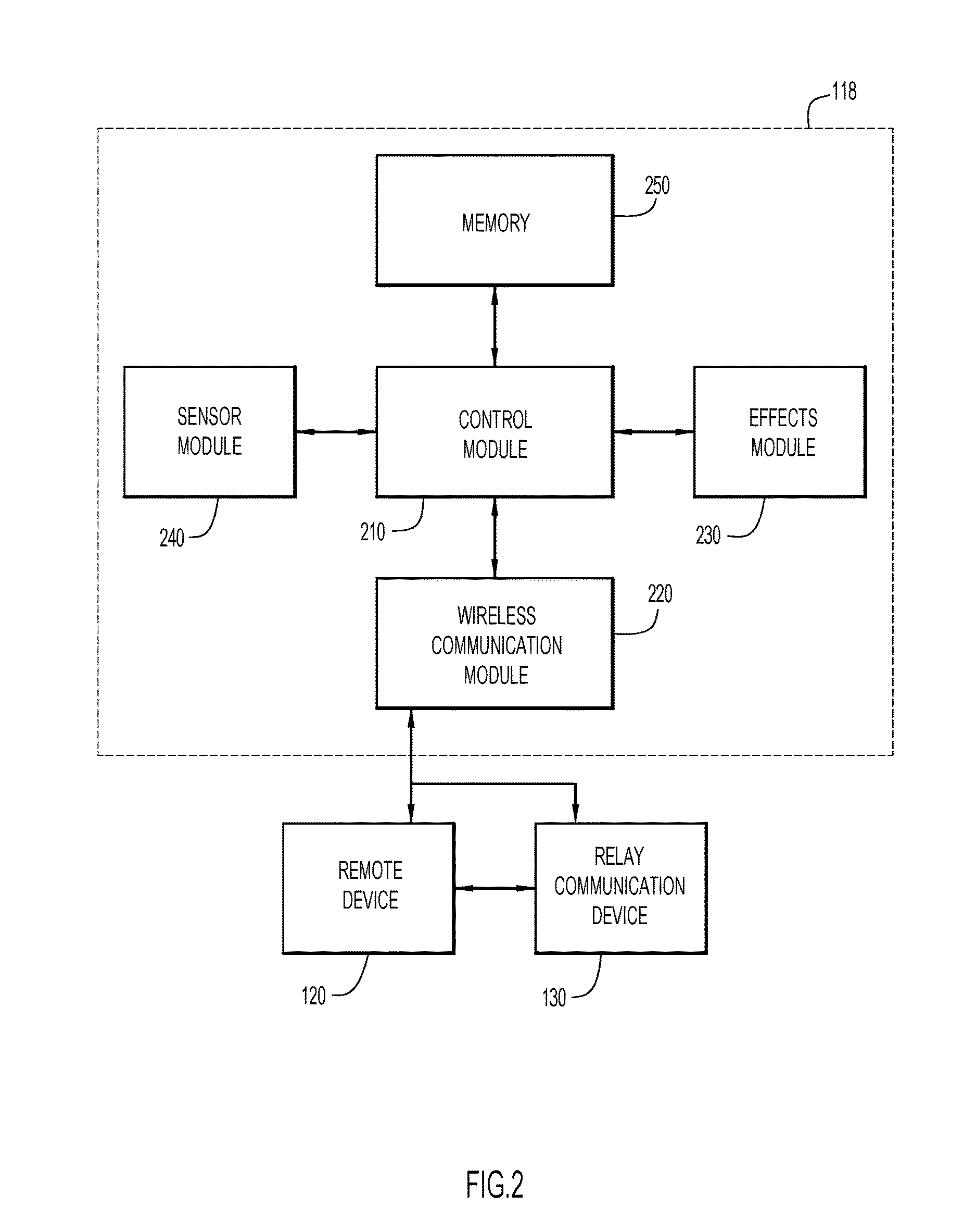 Bidirectional communication between an infant receiving system and a remote device