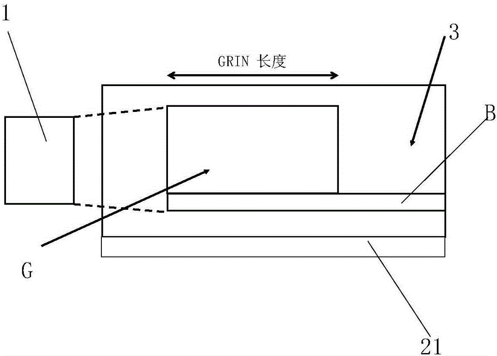 Gradient refractive index waveguide device and preparation method thereof