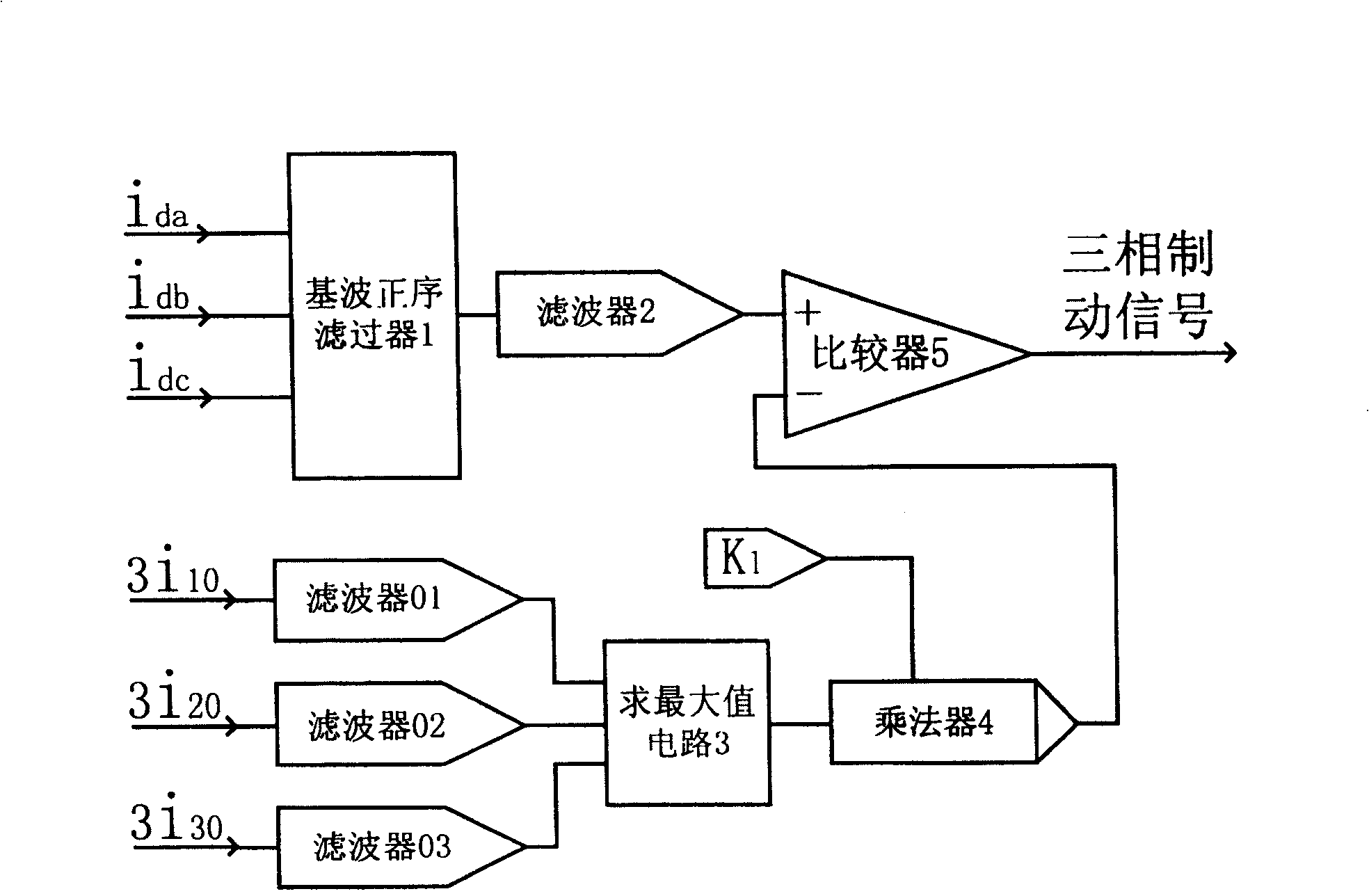 Phase-sequence synthetic brake method for preventing multi-branch transformer differentical protection malfunction